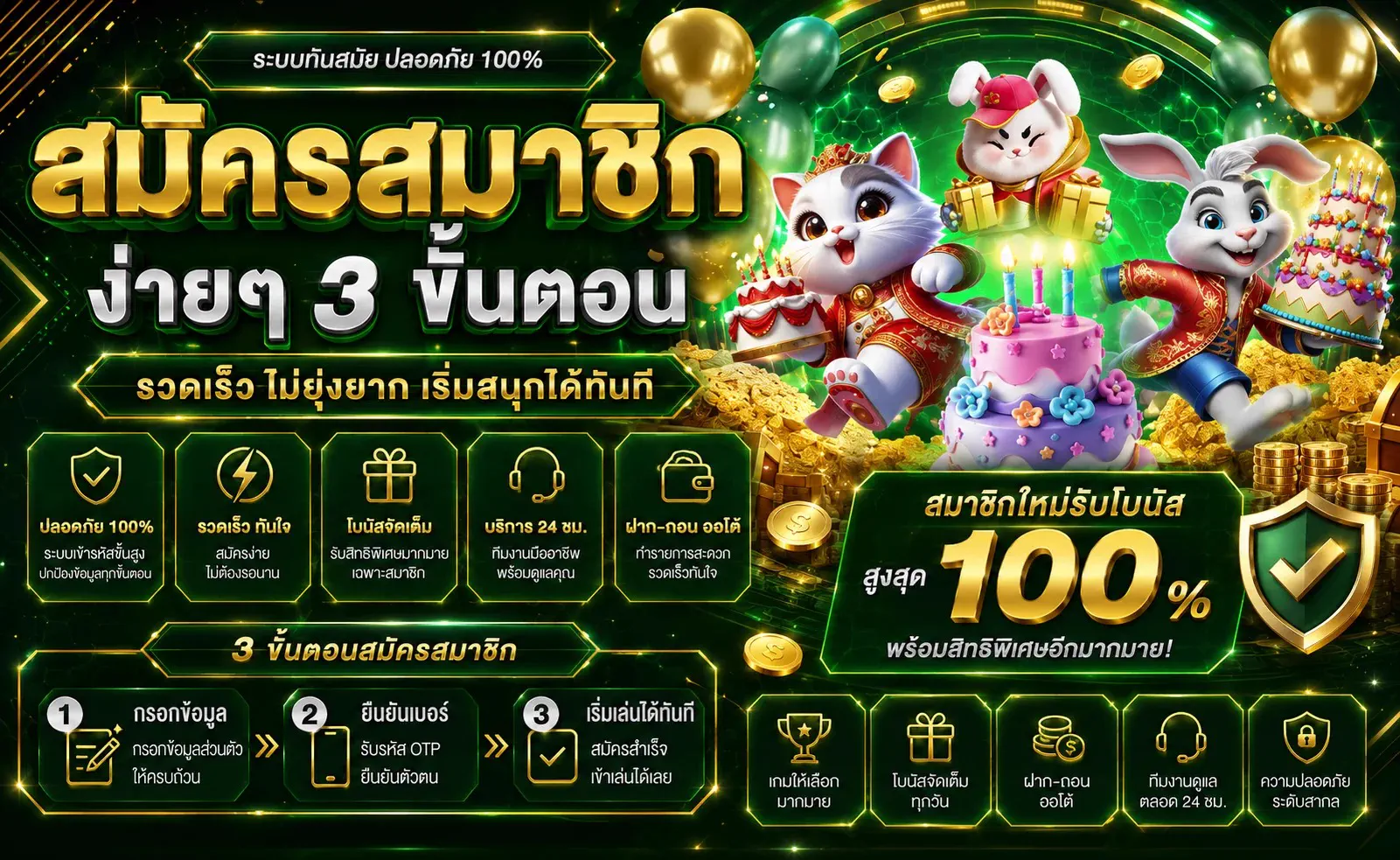 สมัครสมาชิก PG SLOT ง่ายๆ 3 ขั้นตอน รับโบนัสสมาชิกใหม่สูงสุด 100%